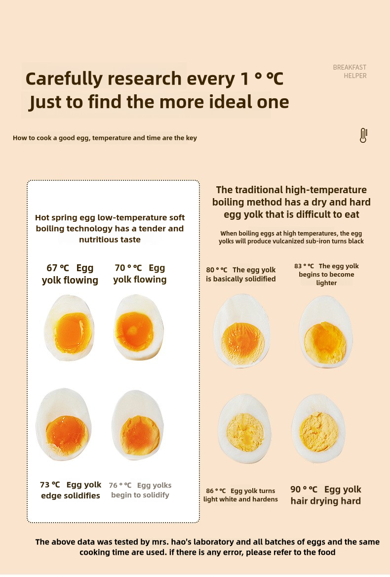 EggMaster Pro product image 7